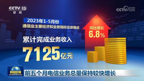 前五個月我國電信業務總量保持較快增長，基礎電信業務持續夯實發展根基
