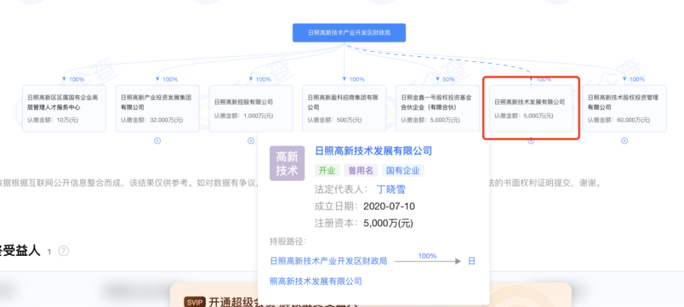 日照新成立國有地毯公司，工藝美術(shù)品行業(yè)再添生力軍
