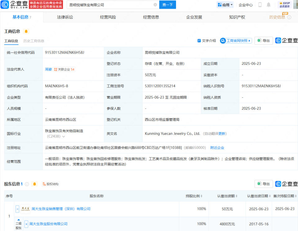 周大生設(shè)立新公司，拓展珠寶首飾回收修理與收藏品批發(fā)業(yè)務(wù)
